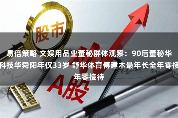 易倍策略 文娱用品业董秘群体观察：90后董秘华立科技华舜阳年仅33岁 舒华体育傅建木最年长全年零接待