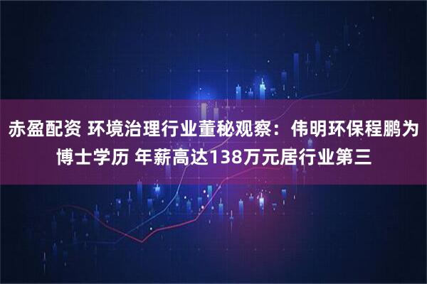 赤盈配资 环境治理行业董秘观察：伟明环保程鹏为博士学历 年薪高达138万元居行业第三